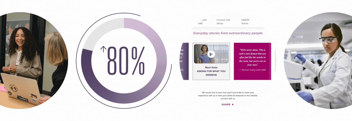 Pharma circles with photos of stats and scrolling website