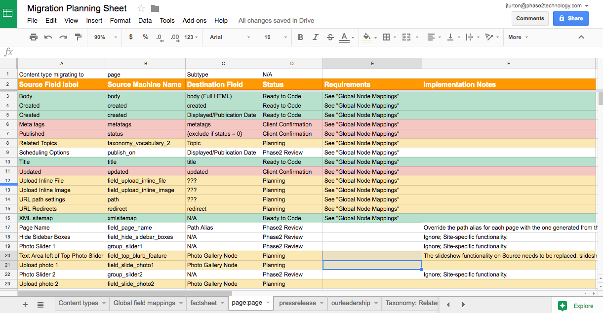 migration planning sheet