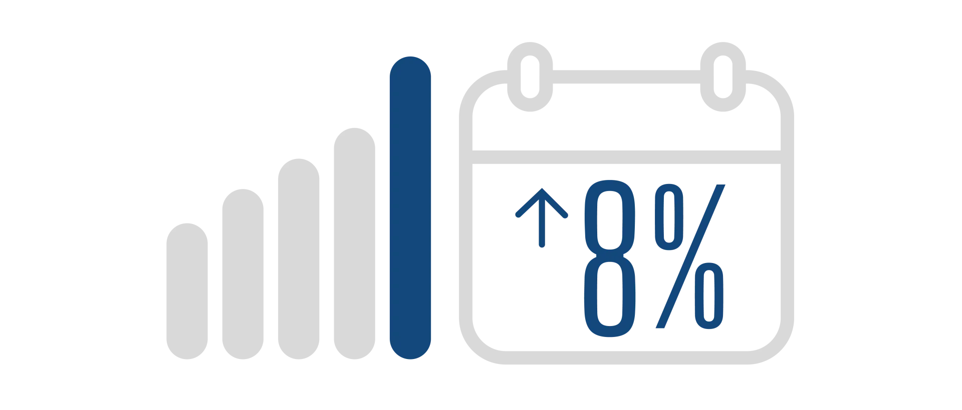 Ochsner 8% increase in online appointment scheduling